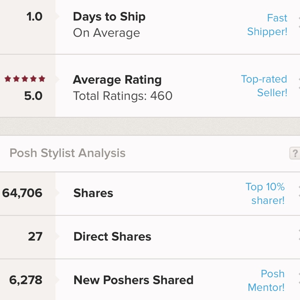🦊VIEW MY STATS🦊!! - Picture 2 of 3